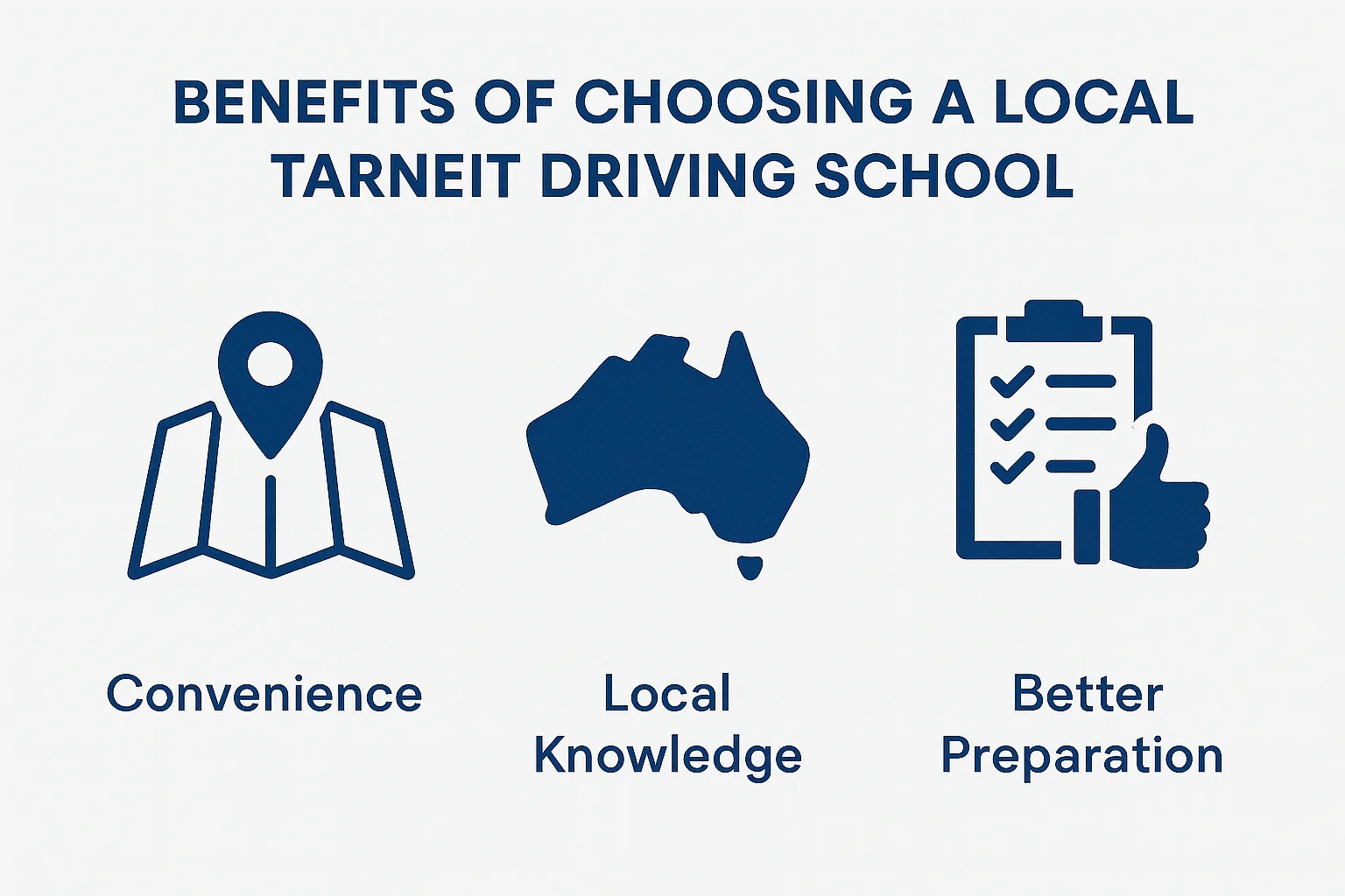 driving school tarneit
